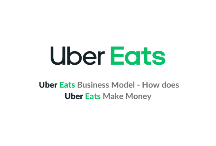 Uber-Eats-Business-Model-How-does-Uber-Eats-Make-Money.png