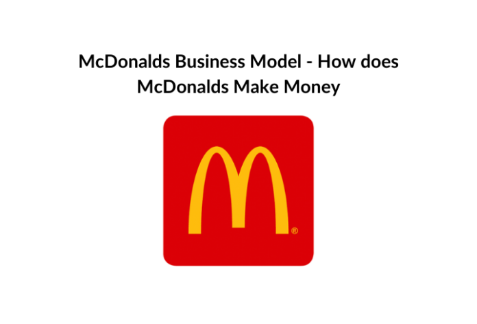 McDonalds-Business-Model-How-does-McDonalds-Make-Money-1.png