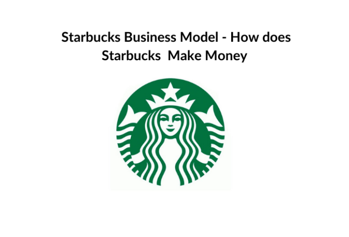 Starbucks-Business-Model-How-does-Starbucks-Make-Money.png